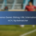 Liam Millar: Internationella framträdanden, Bidrag, Nyckelmatcher