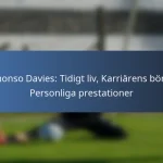 Cyle Larin: Internationella framträdanden, Bidrag, Nyckelmatcher