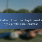 Jonathan Osorio: Anmärkningsvärda prestationer, Klubbhöjdpunkter, Utmärkelser