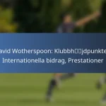 Cyle Larin: Internationella framträdanden, Bidrag, Nyckelmatcher