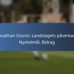 Michael Petrasso: Tidigt liv, Ungdomskarriär, Personlig resa