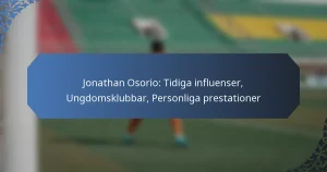 Jonathan Osorio: Tidiga influenser, Ungdomsklubbar, Personliga prestationer