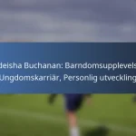 Michael Petrasso: Karriärframgångar, Klubbsuccéer, Milstolpar