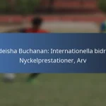 Jonathan Osorio: Tidiga influenser, Ungdomsklubbar, Personliga prestationer