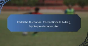 Kadeisha Buchanan: Internationella bidrag, Nyckelprestationer, Arv