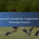 Jonathan Osorio: Anmärkningsvärda prestationer, Klubbhöjdpunkter, Utmärkelser