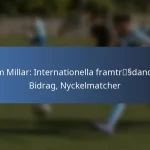 Alphonso Davies: Bidrag i VM, Internationella mål, Nyckelmatcher