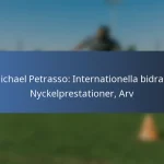 Rachael Annis: Bakgrundshistoria, Ungdomsutveckling, Personliga milstolpar