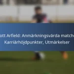 Liam Millar: Klubbhöjdpunkter, Internationella framträdanden, Utmärkelser