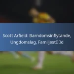 Kadeisha Buchanan: Barndomsupplevelser, Ungdomskarriär, Personlig utveckling