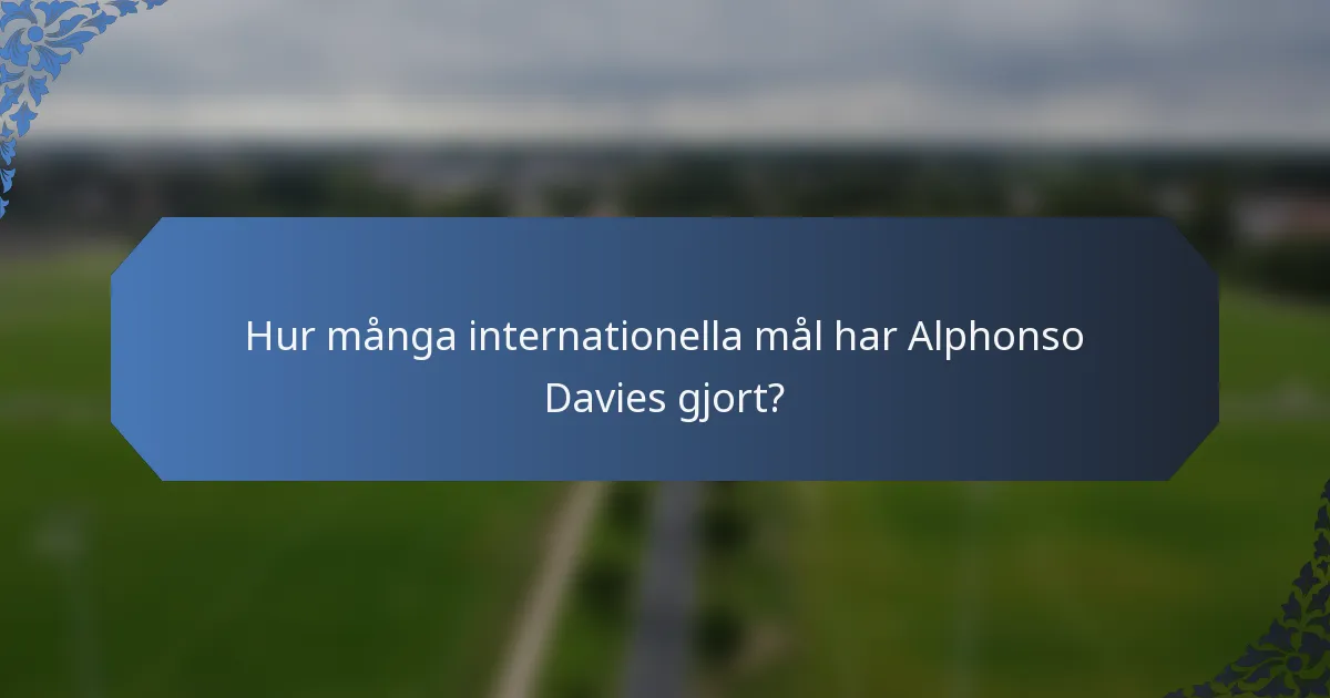 Hur många internationella mål har Alphonso Davies gjort?
