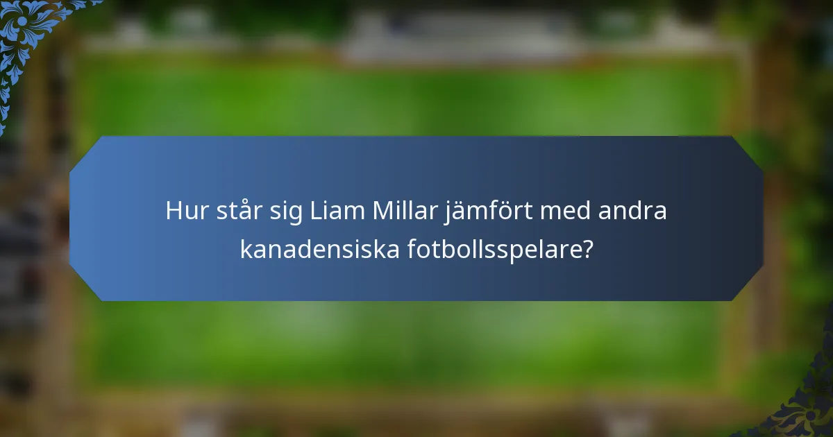 Hur står sig Liam Millar jämfört med andra kanadensiska fotbollsspelare?