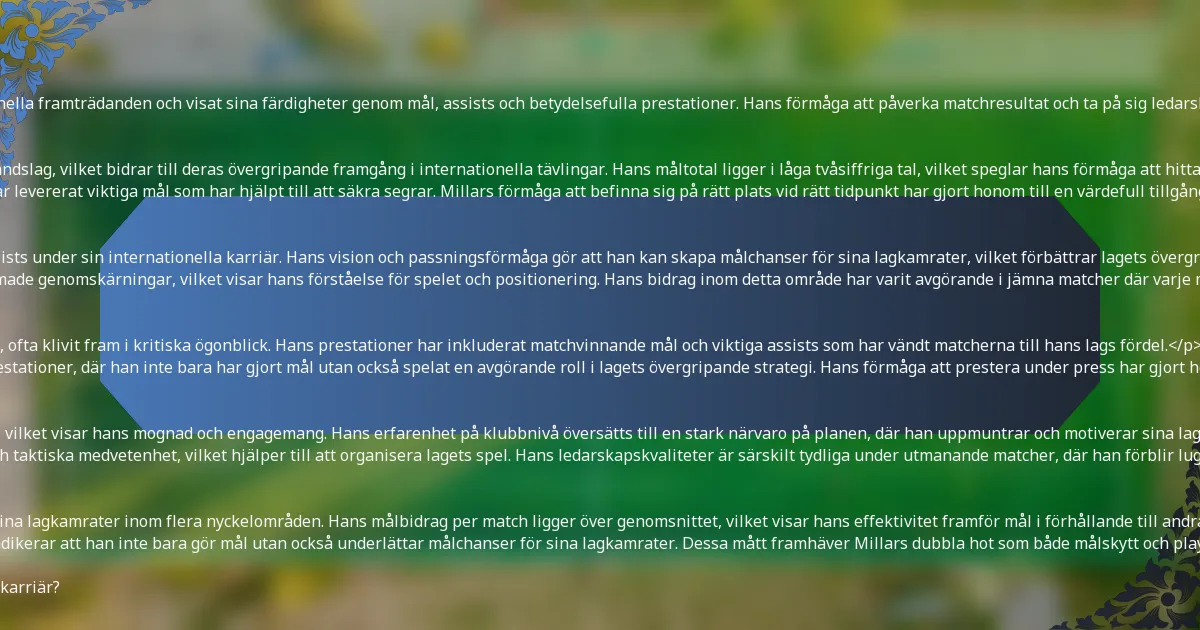 <p>Liam Millar har gjort betydande bidrag under sina internationella framträdanden och visat sina färdigheter genom mål, assists och betydelsefulla prestationer. Hans förmåga att påverka matchresultat och ta på sig ledarskapsroller har befäst hans betydelse för landslaget.</p>

<h3>Totalt antal mål för landslaget</h3>
<p>Liam Millar har gjort ett anmärkningsvärt antal mål för sitt landslag, vilket bidrar till deras övergripande framgång i internationella tävlingar. Hans måltotal ligger i låga tvåsiffriga tal, vilket speglar hans förmåga att hitta nätet konsekvent under avgörande matcher.</p>
<p>Hans målskytte framhävs ofta i nyckelturneringar, där han har levererat viktiga mål som har hjälpt till att säkra segrar. Millars förmåga att befinna sig på rätt plats vid rätt tidpunkt har gjort honom till en värdefull tillgång i den offensiva uppställningen.</p>

<h3>Assists i internationellt spel</h3>
<p>Förutom sin målskytte har Millar också bidragit med flera assists under sin internationella karriär. Hans vision och passningsförmåga gör att han kan skapa målchanser för sina lagkamrater, vilket förbättrar lagets övergripande offensiva strategi.</p>
<p>Millars assists kännetecknas ofta av precisa inlägg och väl timade genomskärningar, vilket visar hans förståelse för spelet och positionering. Hans bidrag inom detta område har varit avgörande i jämna matcher där varje mål räknas.</p>

<h3>Inverkan på matchresultat</h3>
<p>Liam Millar har haft en betydande inverkan på matchresultat, ofta klivit fram i kritiska ögonblick. Hans prestationer har inkluderat matchvinnande mål och viktiga assists som har vändt matcherna till hans lags fördel.</p>
<p>Flera av hans framträdanden har präglats av framstående prestationer, där han inte bara har gjort mål utan också spelat en avgörande roll i lagets övergripande strategi. Hans förmåga att prestera under press har gjort honom till en pålitlig spelare i högtryckssituationer.</p>

<h3>Ledarskapsroller och ansvar</h3>
<p>Millar har tagit på sig olika ledarskapsroller inom landslaget, vilket visar hans mognad och engagemang. Hans erfarenhet på klubbnivå översätts till en stark närvaro på planen, där han uppmuntrar och motiverar sina lagkamrater.</p>
<p>Som ledare är han känd för sina kommunikationsförmågor och taktiska medvetenhet, vilket hjälper till att organisera lagets spel. Hans ledarskapskvaliteter är särskilt tydliga under utmanande matcher, där han förblir lugn och fokuserad.</p>

<h3>Prestandamått jämfört med lagkamrater</h3>
<p>När man jämför prestandamått sticker Liam Millar ut bland sina lagkamrater inom flera nyckelområden. Hans målbidrag per match ligger över genomsnittet, vilket visar hans effektivitet framför mål i förhållande till andra i truppen.</p>
<p>Dessutom är hans assistfrekvens konkurrenskraftig, vilket indikerar att han inte bara gör mål utan också underlättar målchanser för sina lagkamrater. Dessa mått framhäver Millars dubbla hot som både målskytt och playmaker, vilket gör honom till en viktig spelare för landslaget.</p>

<h2>Vilka nyckelmatcher definierar Liam Millars internationella karriär?